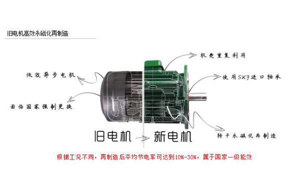 森奧達(dá)產(chǎn)品與其他生產(chǎn)企業(yè)產(chǎn)品技術(shù)指標(biāo)對比